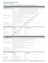 RUEF400K-0.138 Datasheet Page 16