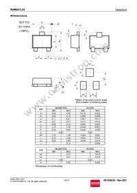 RUM001L02T2CL Datasheet Page 10