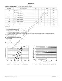 RURD420S9A Datasheet Page 3