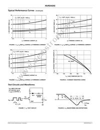 RURD420S9A Datasheet Page 4