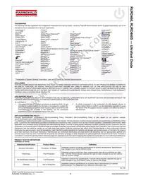 RURD460S9A Datasheet Page 7