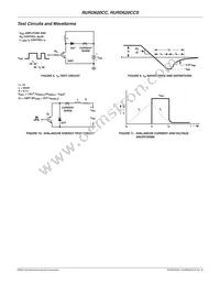 RURD620CC Datasheet Page 4