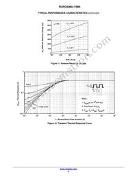 RURG5060-F085 Datasheet Page 5