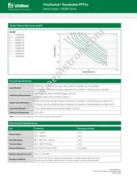 RUSBF075-1 Datasheet Page 3