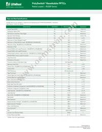 RUSBF075-1 Datasheet Page 7