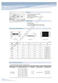 RUW3216FR100CS Datasheet Page 12