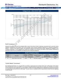 RV471K05T Datasheet Page 23