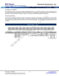 RVC2010FT2M20 Datasheet Page 6