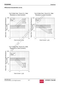 RVQ040N05TR Datasheet Page 8