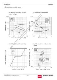 RVQ040N05TR Datasheet Page 9