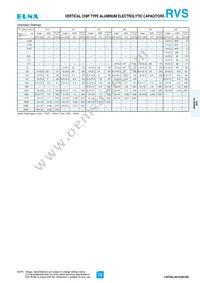 RVS-16V470MF55U-R Datasheet Page 2