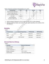 RVXR-295-SB-073707 Datasheet Page 4