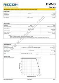 RW-483.3S/SMD Datasheet Page 3