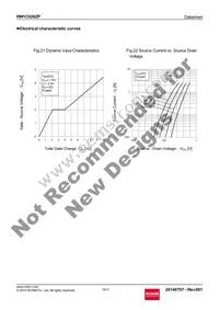 RW1C026ZPT2CR Datasheet Page 9