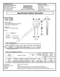 RXE250 Datasheet Cover