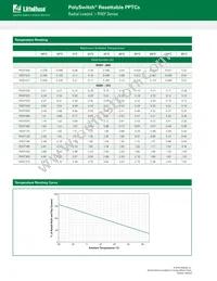 RXEF375K-0.144 Datasheet Page 3
