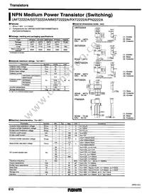 RXT2222AT100 Datasheet Cover