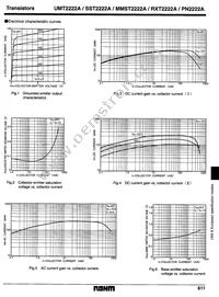 RXT2222AT100 Datasheet Page 2