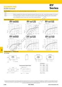 RY-2424D/P Datasheet Page 2