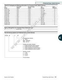 RYC8240-4WM Datasheet Page 15