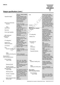 RZ3A40D55 Datasheet Page 8