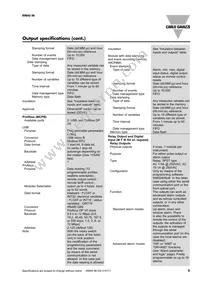 RZ3A40D55 Datasheet Page 9