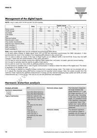 RZ3A40D55 Datasheet Page 14