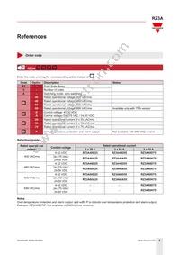RZ3A40D75 Datasheet Page 2