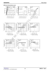 RZE002P02TL Datasheet Page 3