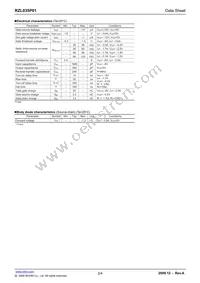 RZL035P01TR Datasheet Page 2