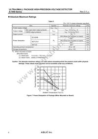 S-1000N19-I4T1U Datasheet Page 8