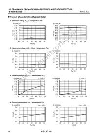 S-1000N19-I4T1U Datasheet Page 18