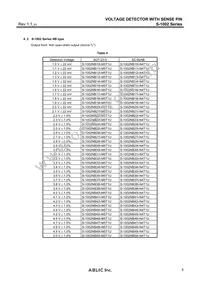 S-1002CA17I-M5T1U Datasheet Page 5