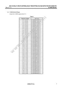 S-1004NB10I-M5T1U Datasheet Page 7