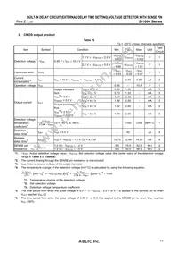 S-1004NB10I-M5T1U Datasheet Page 11
