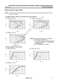 S-1112B55PI-L7OTFG Datasheet Page 17