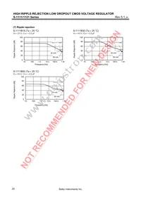S-1121B55MC-N3OTFG Datasheet Page 20