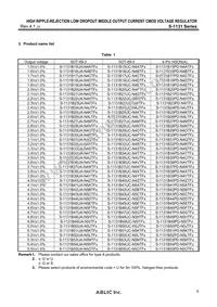 S-1131B55UC-N5OTFU Datasheet Page 5