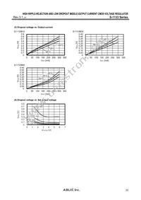 S-1133B60-U5T2U Datasheet Page 23