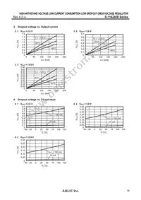 S-1142A50I-E6T1U Datasheet Page 19