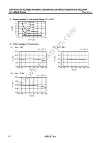 S-1142A50I-E6T1U Datasheet Page 20