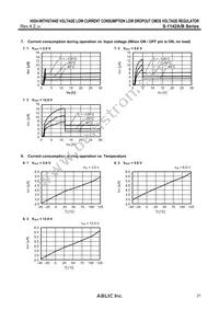 S-1142A50I-E6T1U Datasheet Page 21