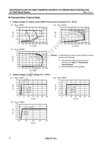 S-1142C35H-E6T2U Datasheet Page 18