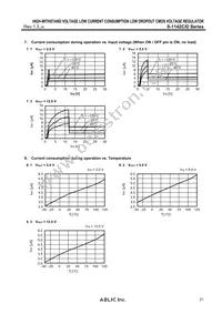 S-1142DC01-E6T1U Datasheet Page 21