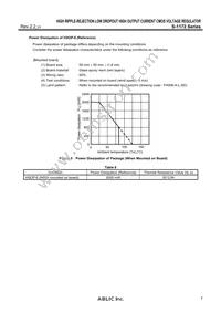 S-1172B50-U5T1G Datasheet Page 7