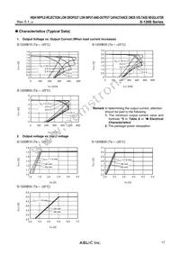 S-1200B55-I6T2G Datasheet Page 17