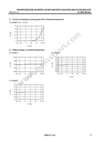 S-1200B55-I6T2G Datasheet Page 19