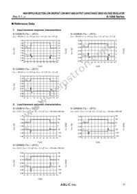 S-1200B55-I6T2G Datasheet Page 21