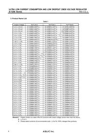 S-1206B52-U3T1U Datasheet Page 4