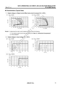 S-1212B80-U5T1U Datasheet Page 19